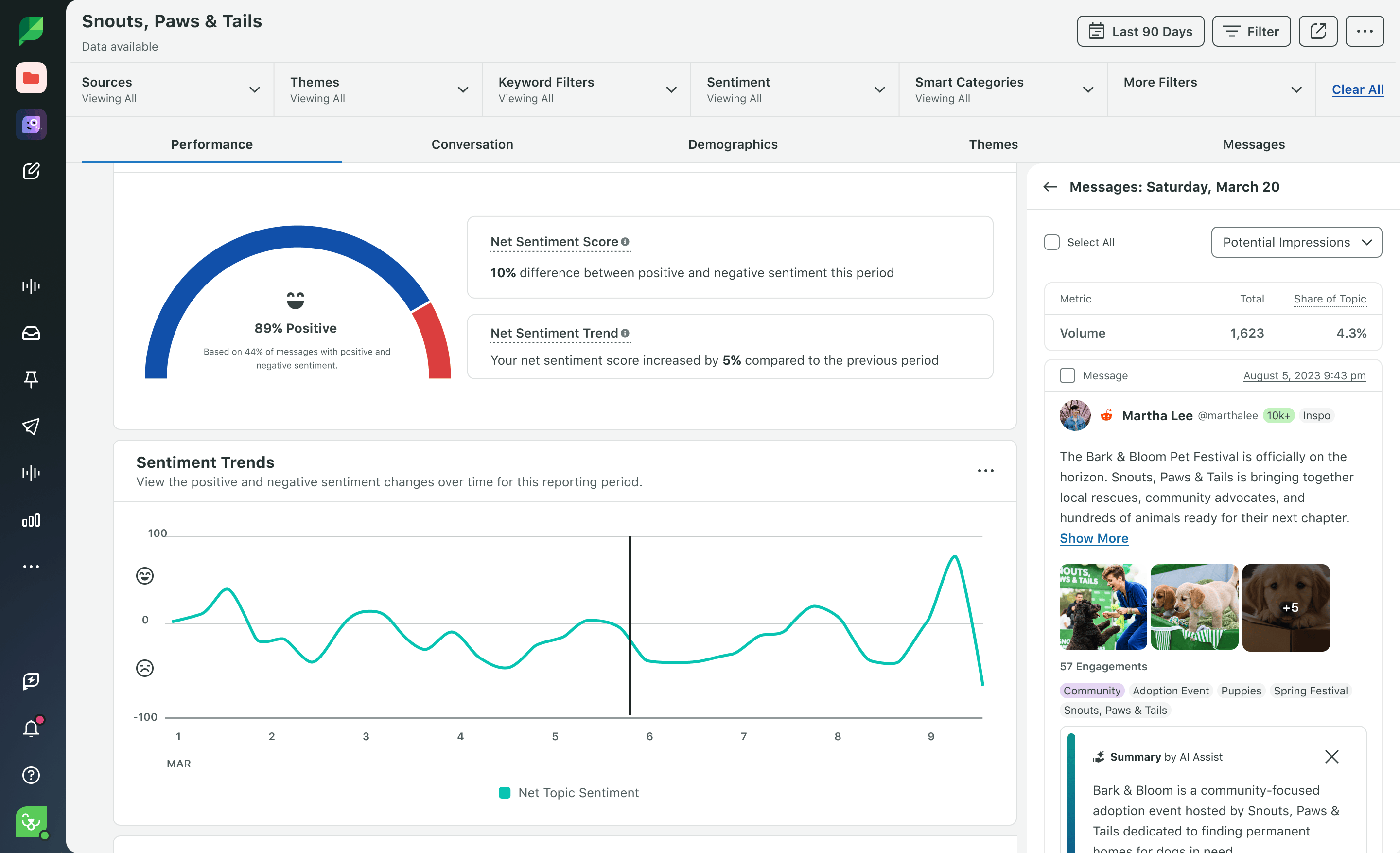 Sprout Social product UI displaying a sentiment summary report for Traysan Technologies.